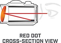 Bushnell Optics TRS-25 Hirise 1x25mm Red Dot Riflescope with Riser Block, Matte Black