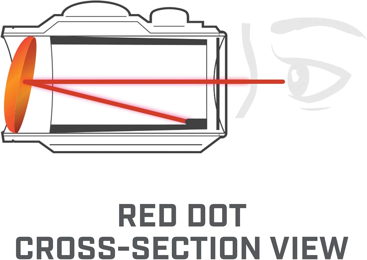 Bushnell Optics TRS-25 Hirise 1x25mm Red Dot Riflescope with Riser Block, Matte Black