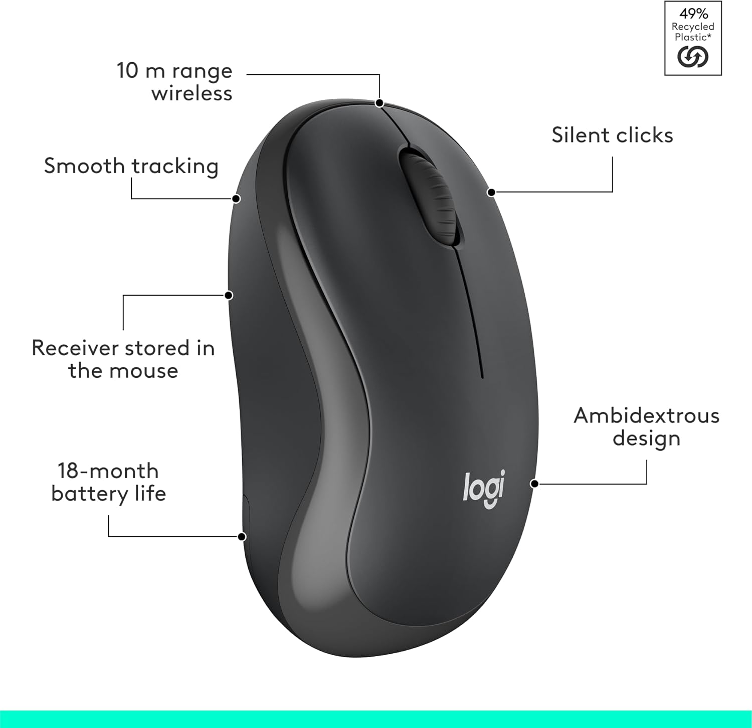 Logitech MK295 Wireless Mouse & Keyboard Combo with SilentTouch Technology, Full Numpad