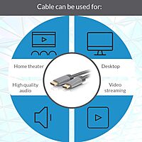C2G Select High Speed HDMI Cable with Ethernet (CL2 In-Wall)