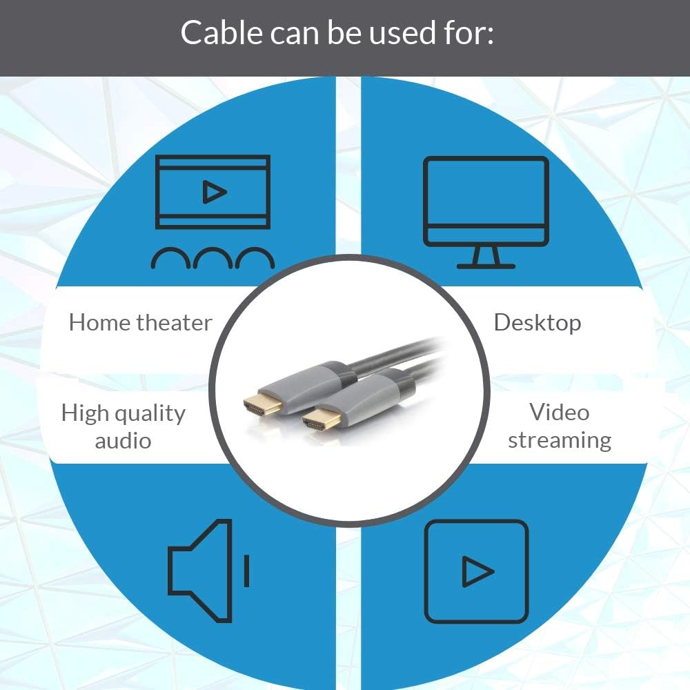C2G Select High Speed HDMI Cable with Ethernet (CL2 In-Wall)