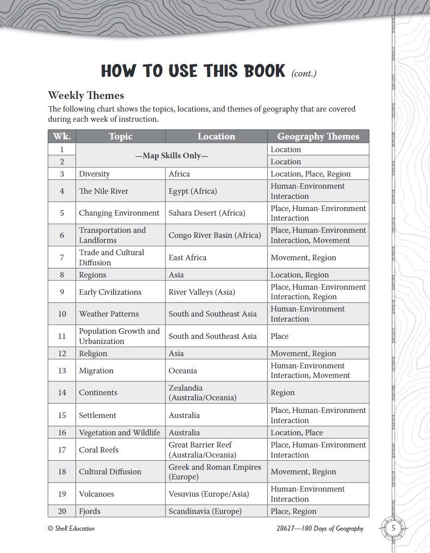 180 Days™: Social Studies, Geography for 6th Grade Practice Workbook for Classroom and Home