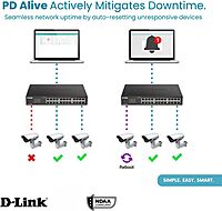 D-Link DGS-1100 Series Smart Managed Gigabit Switches