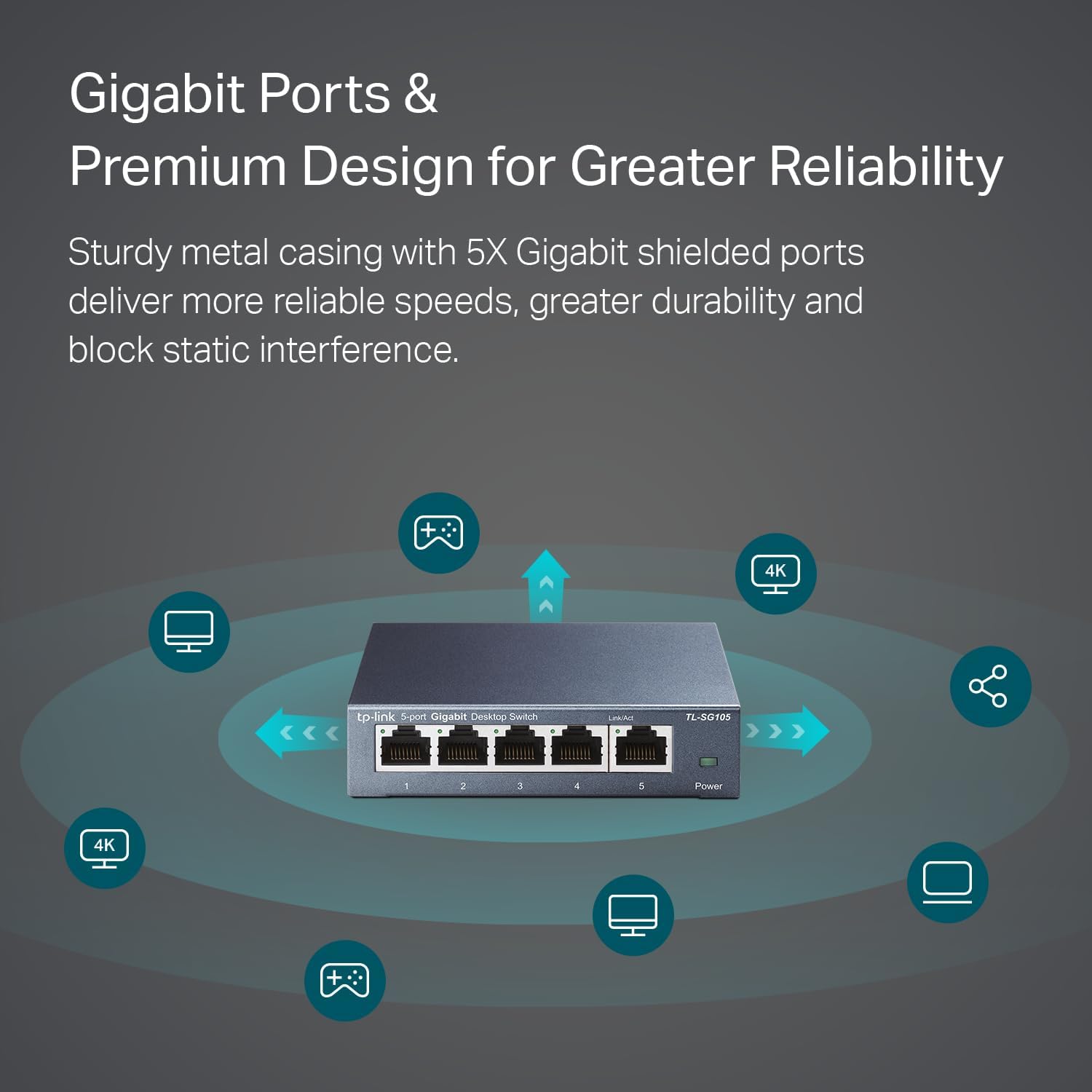 TP-LINK Gigabit Unmanaged Ethernet Switch | Fanless Metal Shielded Ports