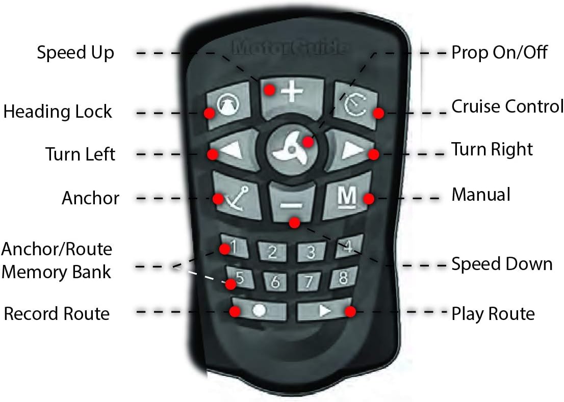 Motorguide 8M0092070 Xi Series Pinpoint Plug-and-Play GPS Navigation System with Handheld Remote, Beige,Black