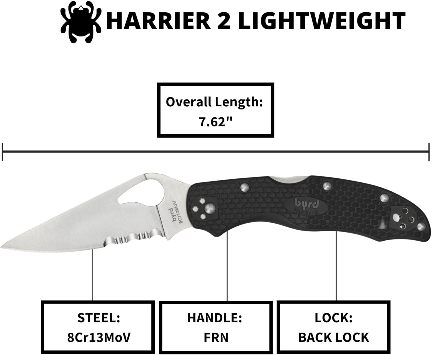 SPYDERCO Harrier 2 Lightweight Folding Pocket Knife with FRN Handle