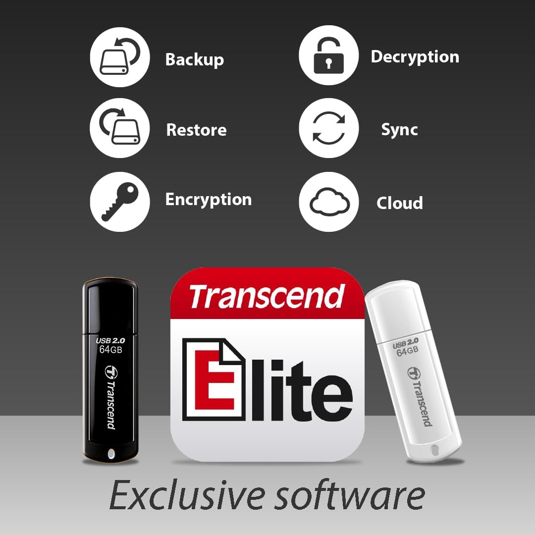 TRANSCEND JetFlash 350 USB 2.0 Flash Drive