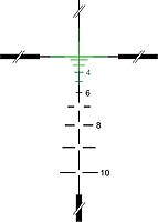 Trijicon 3.5x35mm Dual-Illuminated ACOG with RMR TA51 Mount