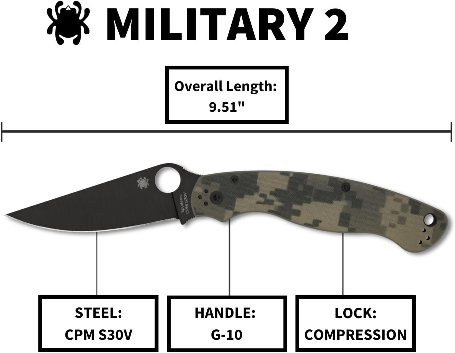 Spyderco Knives Military 2 C36GPCMOBK2 Black S30V Stainless and Camo G-10 Pocket Knife
