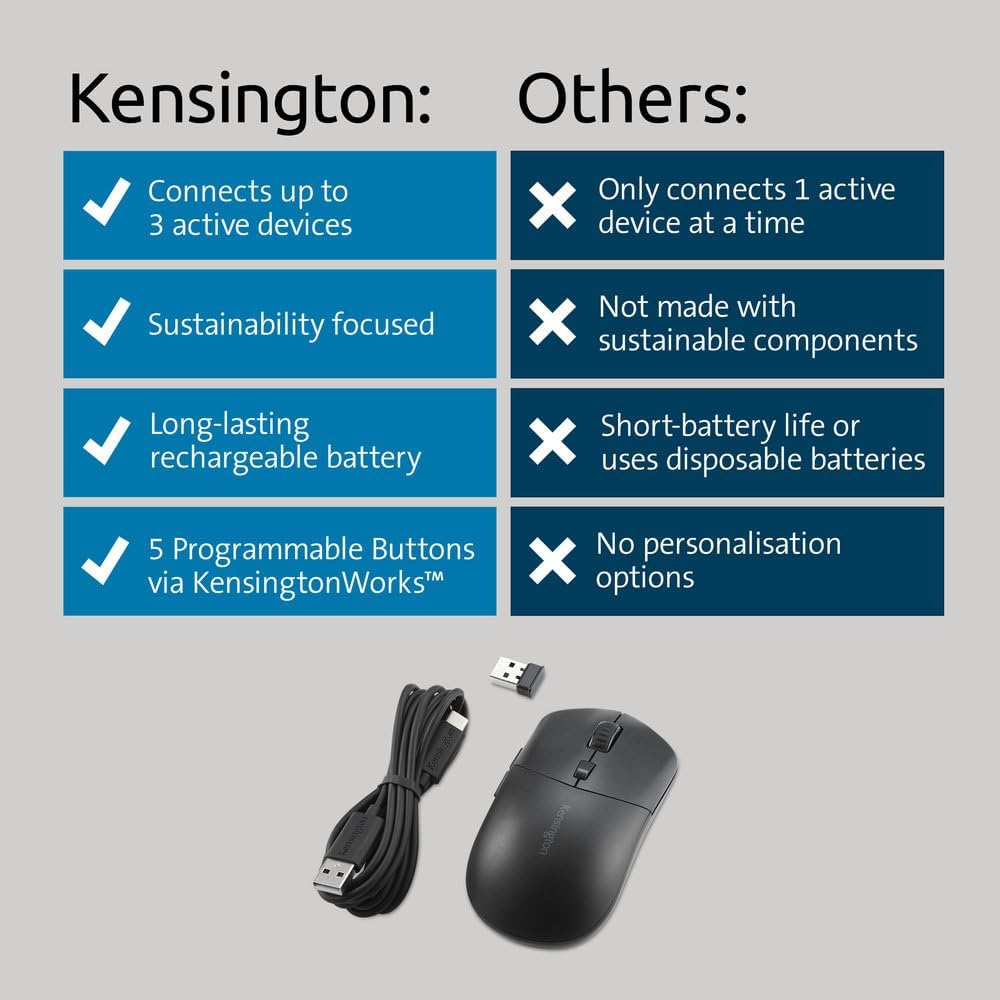 Kensington MY430 EQ Rechargeable Mouse, Multi-Device, Programmable Buttons (K75507WW)