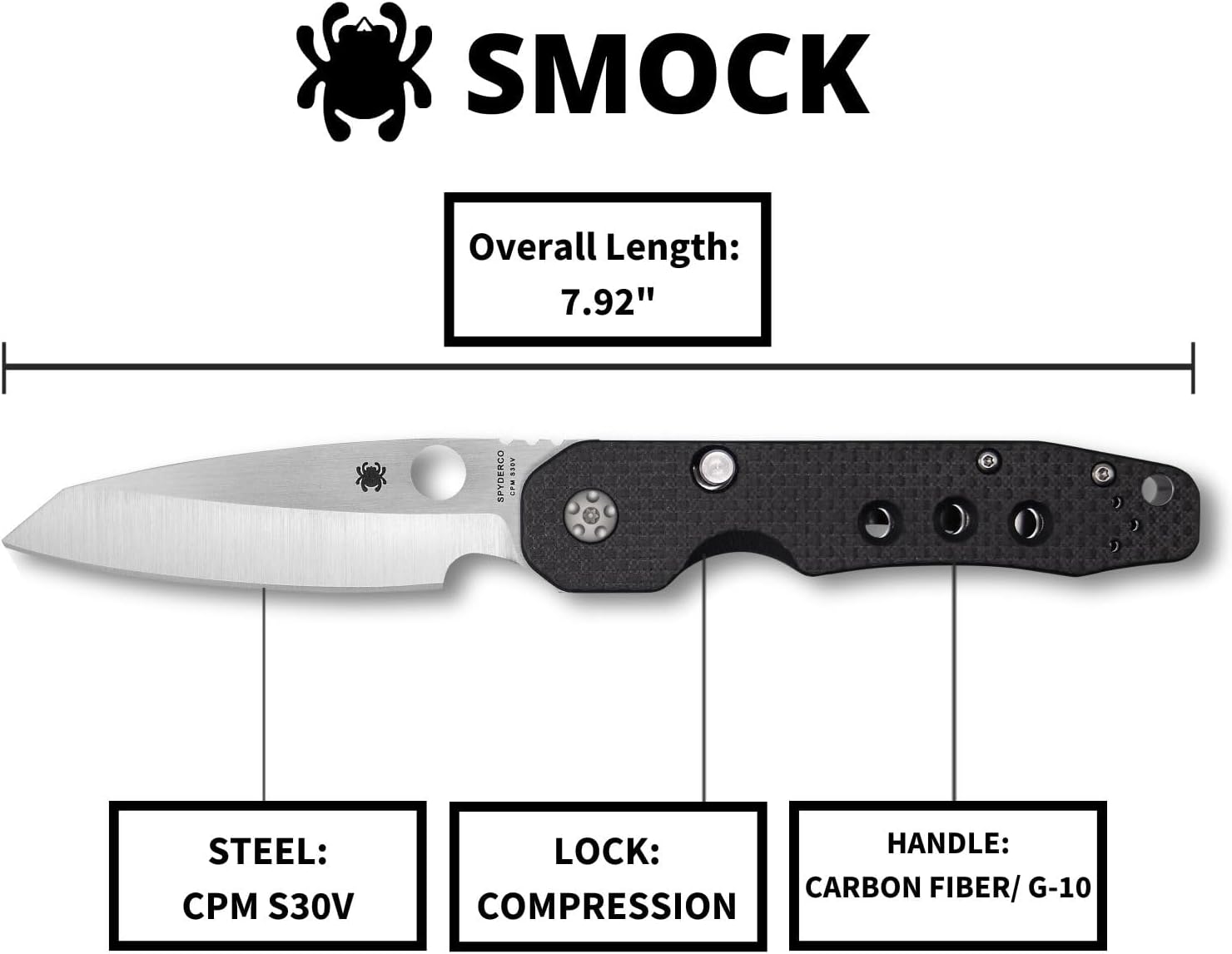 Spyderco Smock Premium Flipper Knife with 3.45" CPM S30V Steel Hollow-Ground Blade and Textured Carbon Fiber G-10 Handle