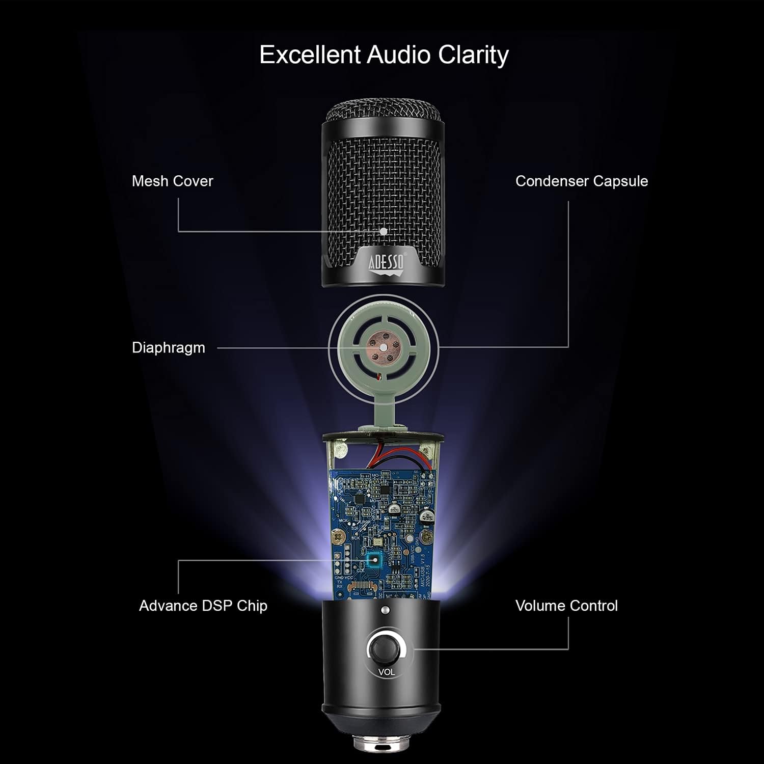 Adesso Xtream M4 Cardioid Condenser USB Microphone, Black