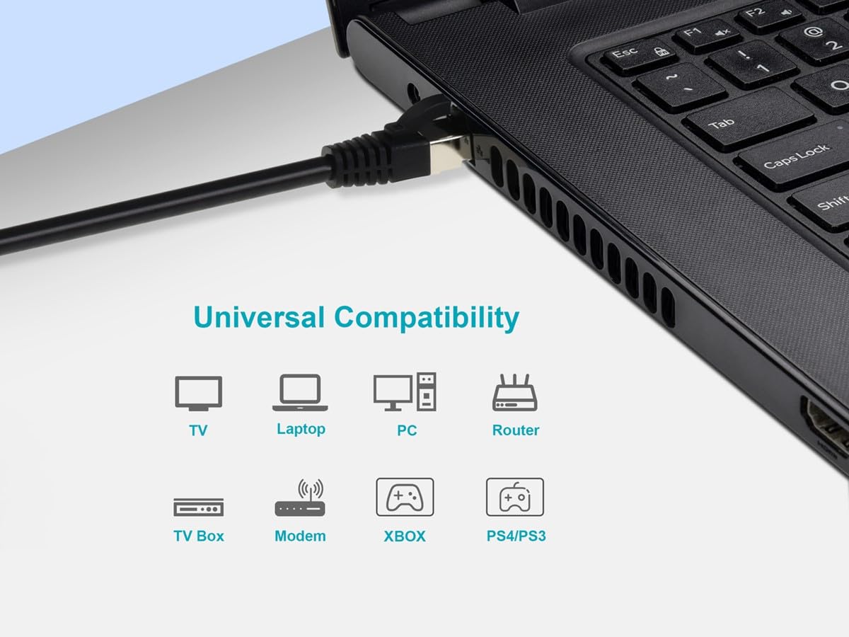 MONOPRICE Cat8 Patch Cable - Double Shielded (S/FTP), 28AWG, 2GHz, 40Gbps, Pure Bare Copper, Snagless RJ45