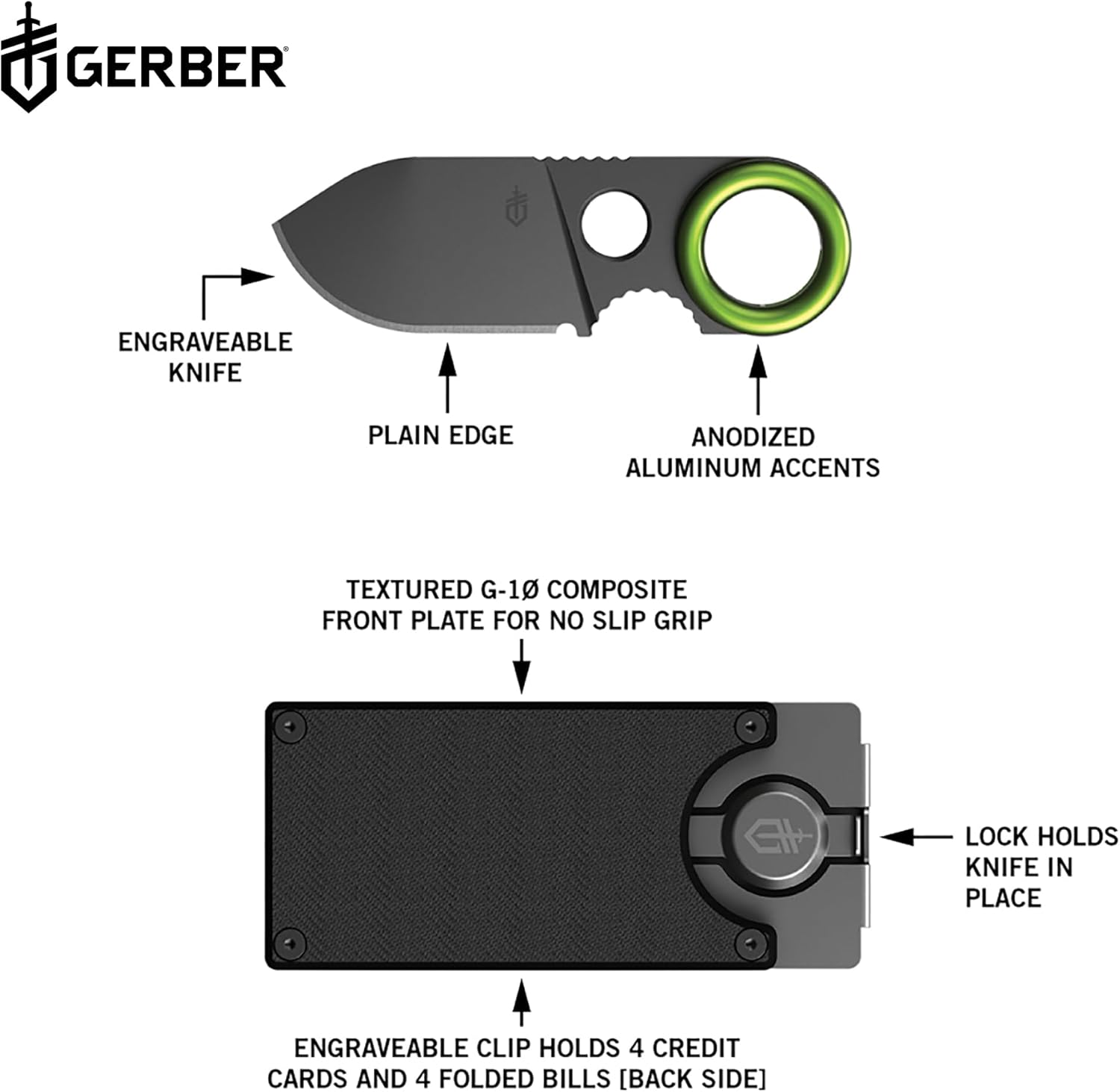 Gerber Gear GDC Money Clip with Pocket Knife - Fixed Blade Knife and Case - EDC Gear and Equipment - Stainless Steel