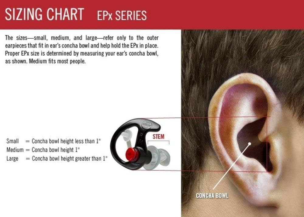 SUREFIRE EP10 Sonic Defender Ultra Max Earplugs
