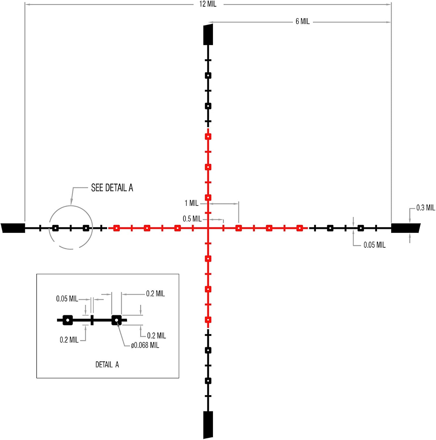 Trijicon Credo Illuminated Riflescopes