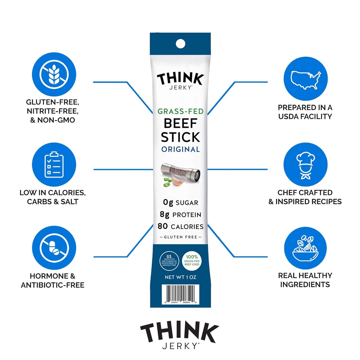 Think Jerky Original Beef Sticks, Gluten and Sugar Free, No Nitrates, Keto Paleo Friendly High Protein Low Carb Meat Snack