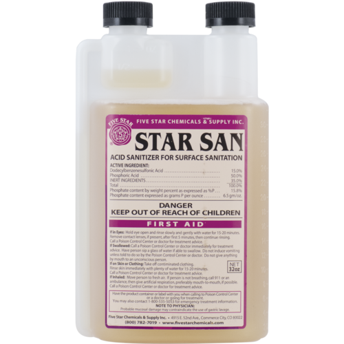 Sanitizantes