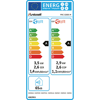 UNICRAFT PAC 12001H – Air Conditioner