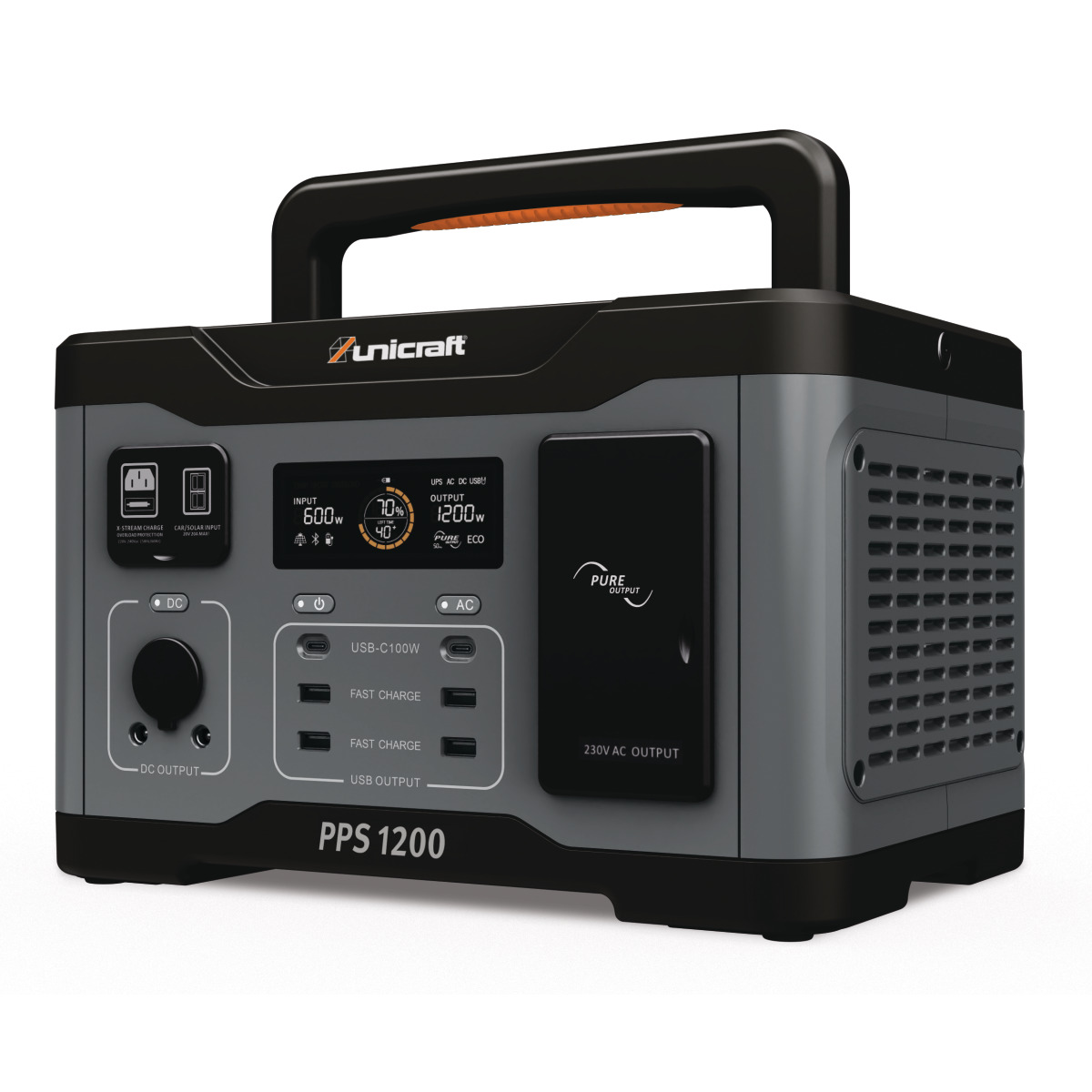 UNICRAFT PPS 1200 – Powerstation