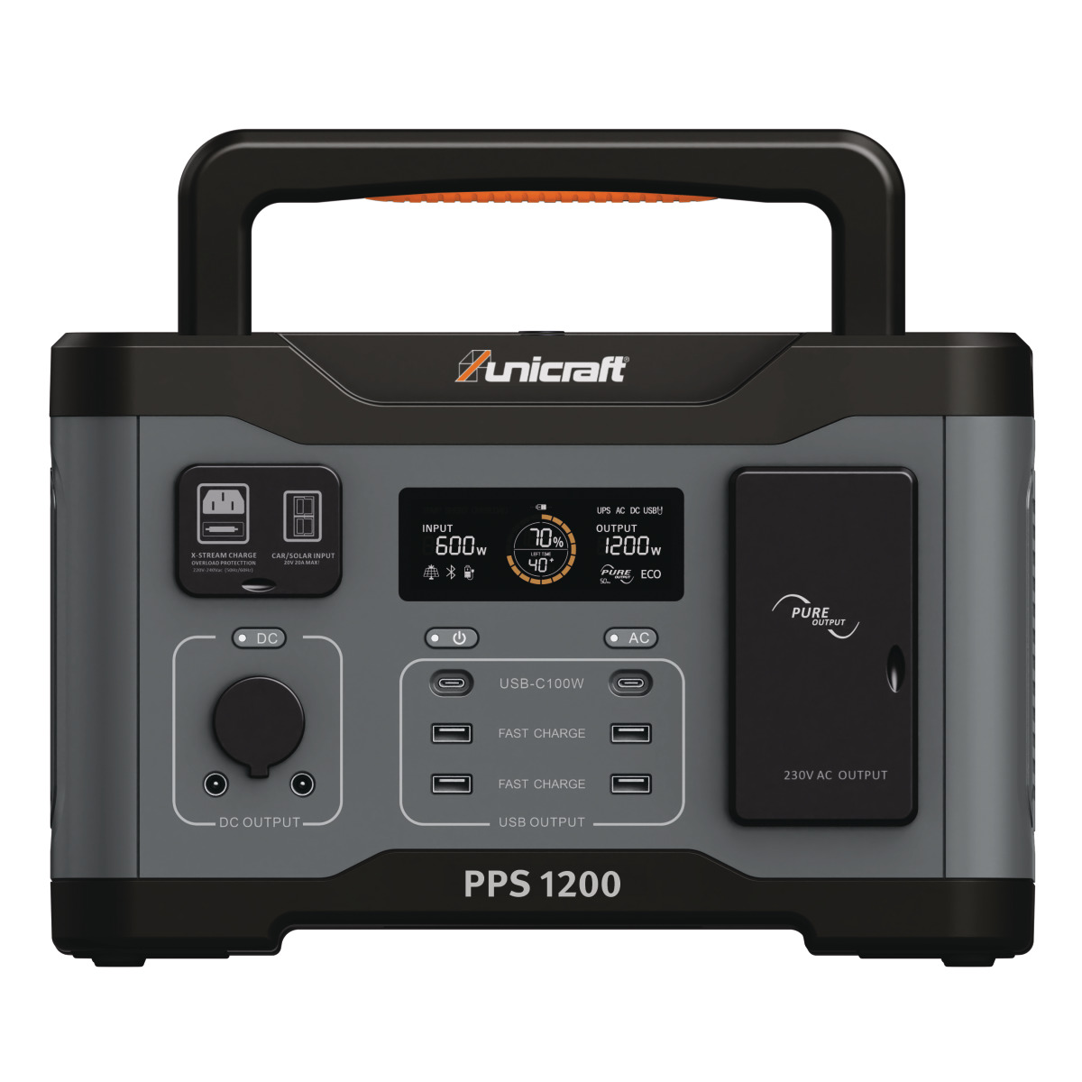UNICRAFT PPS 1200 – Powerstation