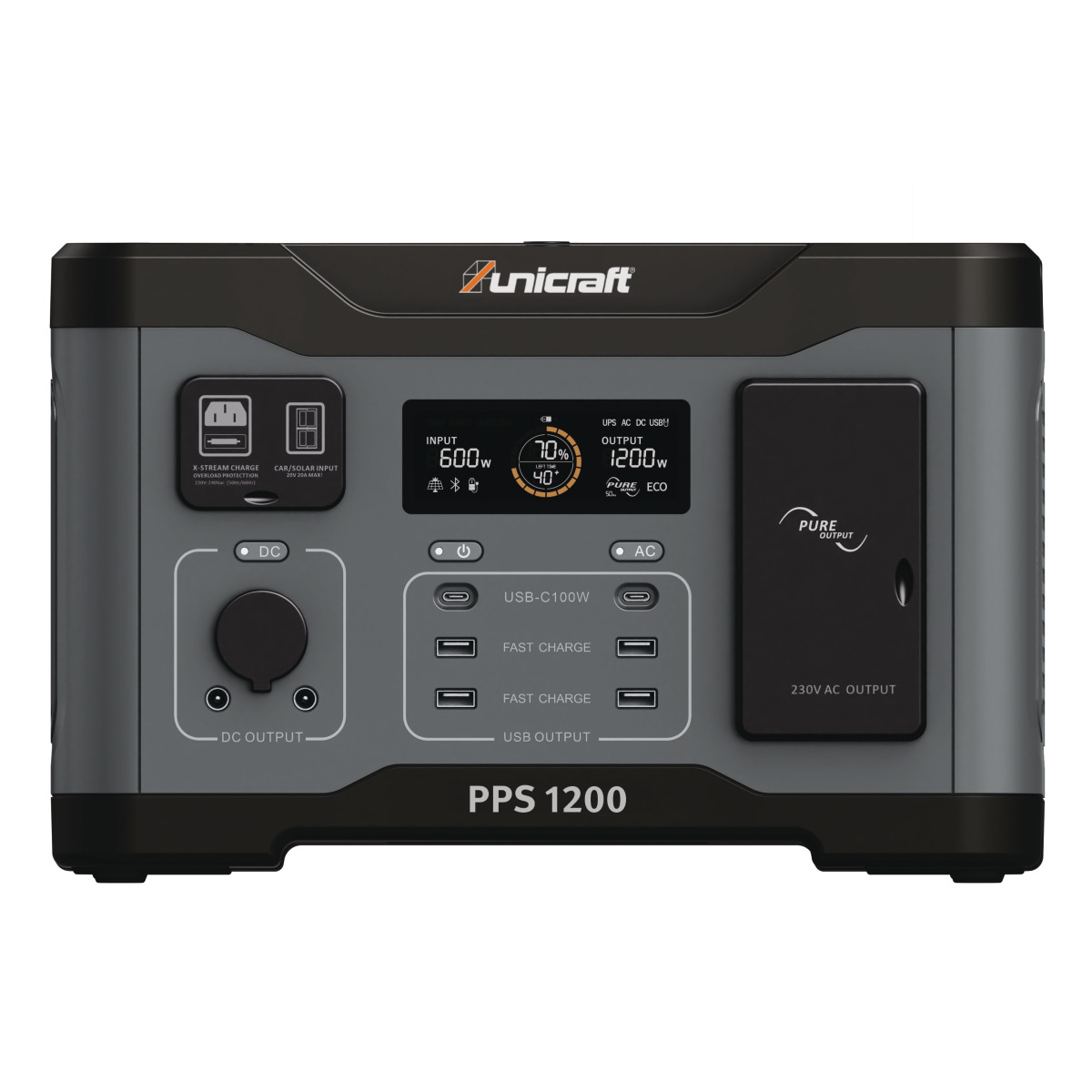 UNICRAFT PPS 1200 – Powerstation