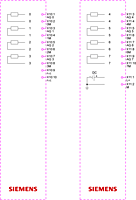SM 1232 Analog Output, 8AQ