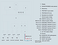 CPU 1518-4 PN/DP, 6 MB Prog., 60MB Data
