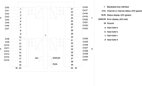 S7-1500, DI 32x24VDC BA