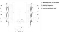 S7-1500, AQ 8xU/I HS