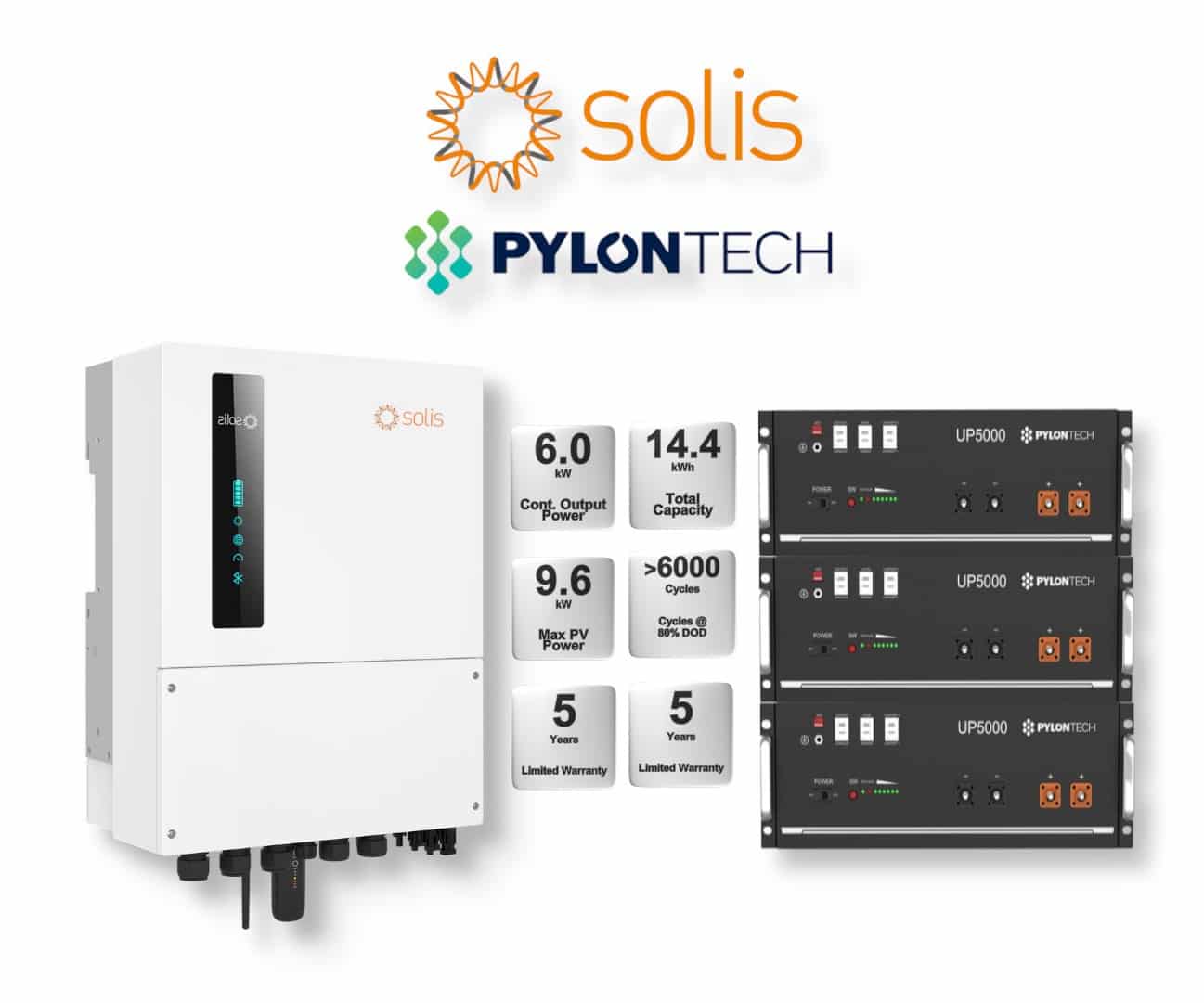 6.0 kW SOLIS S6 Hybrid - PYLONTECH Combo, c/w 3x 4.8 kWh Lithium Batteries 6.0 kW SOLIS S6 Hybrid - PYLONTECH Combo, c/w 3x 4.8 kWh Lithium Batteries