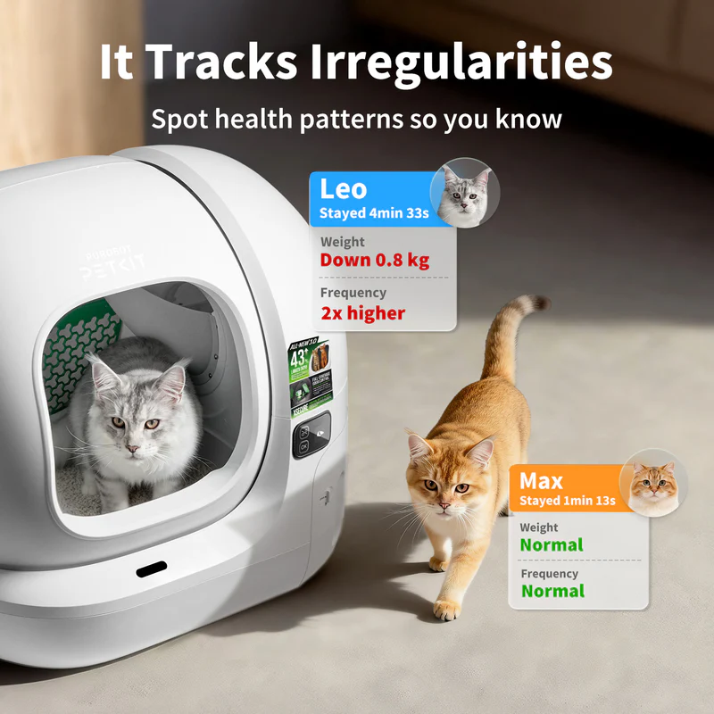 PETKIT Purobot MAX 3 Premium Self-Cleaning Cat Litter Box Smart Odour Care