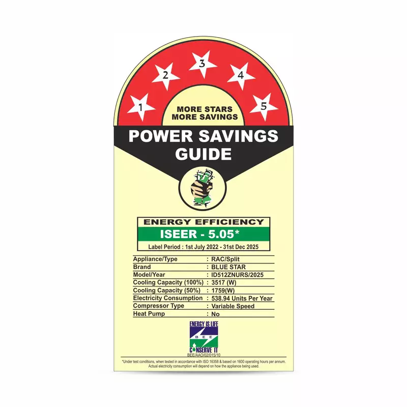 Blue Star Z Smart Wi-Fi Series ID512ZNURS Inverter Split AC-1 Ton 5 Star
