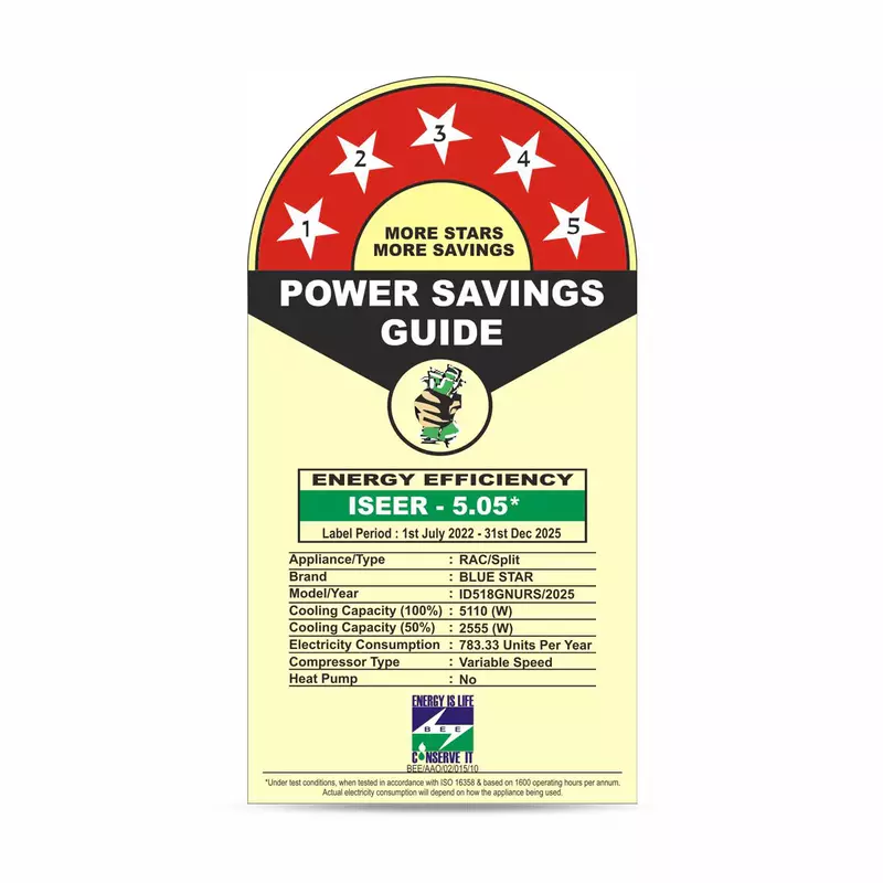 Energy Efficient Blue Star G Smart Wi-Fi Series ID518GNURS Inverter Split AC-1.5 Ton 5 Star
