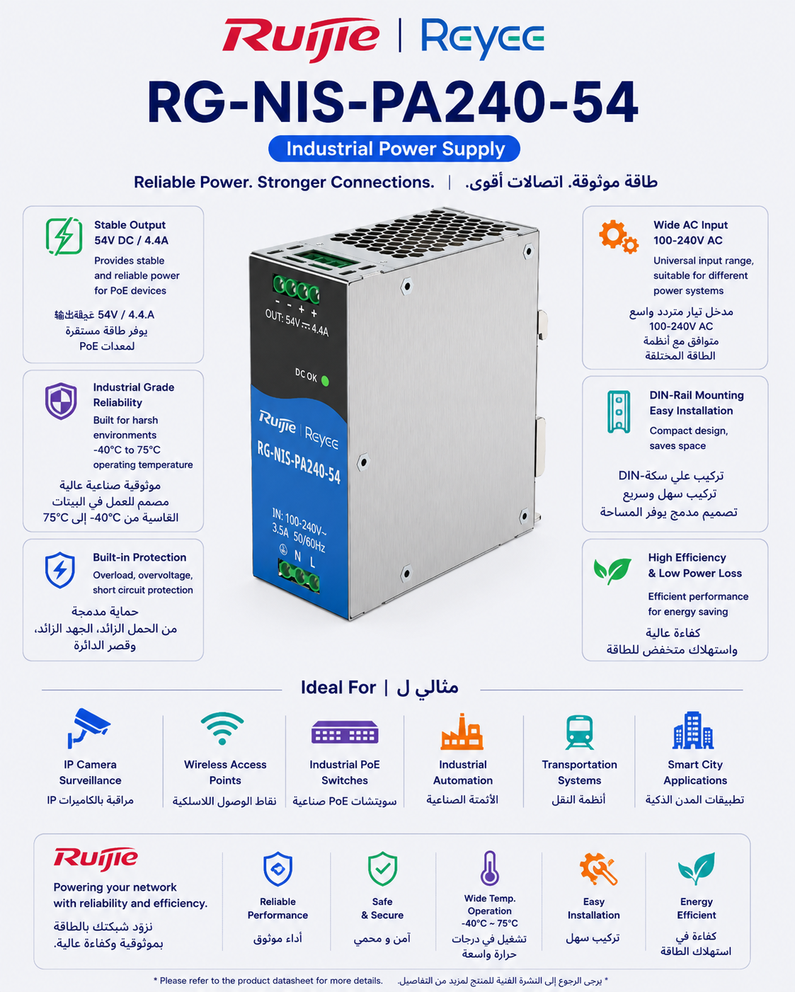 RG-NIS-PA240-54 – Industrial Power Supply