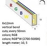 Neon-Flex 0612, RGBW-UL, 12VDC, 12 Watts/meter, 60LM/W, Dimmable, Cuts 50mm, Side Bend, Flat Top, 3000K-5mt/16ft,