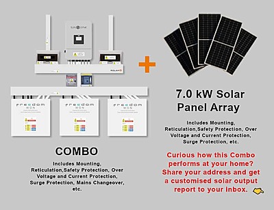 8.0 kW SUNSYNK Hybrid - FREEDOM WON Combo, c/w 3x 5.0 kWh Lithium Batteries