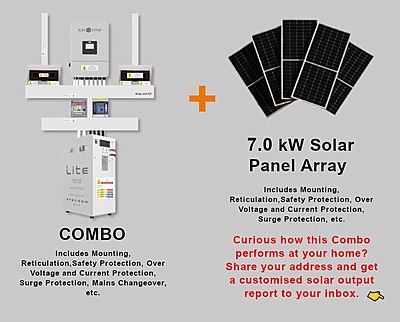 8.0 kW SUNSYNK Hybrid - FREEDOM WON Combo, c/w 15.0 kWh Lithium Battery