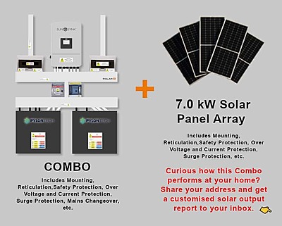 8.0 kW SUNSYNK Hybrid - PYLONTECH Combo, c/w 2x 4.8 kWh Lithium Batteries