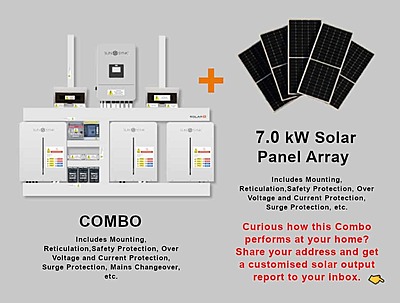 8.0 kW SUNSYNK Hybrid - SUNSYNK Combo, c/w 3 x 5.32 G kWh Lithium Batteries