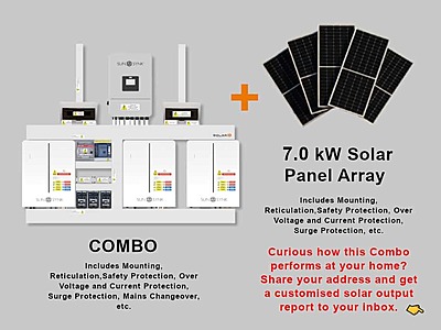 8.0 kW SUNSYNK Hybrid - SUNSYNK Combo, c/w 3 x 5.32 W kWh Lithium Batteries
