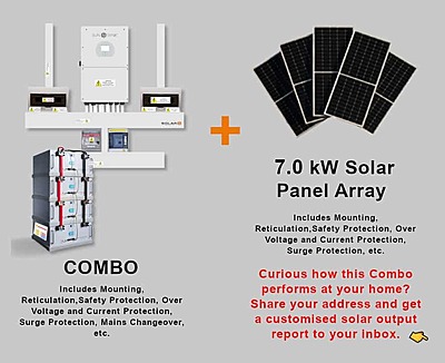 16.0 kW SUNSYNK Hybrid -  FREEDOM WON Combo, c/w 4x 5.0 kWh Lithium Batteries