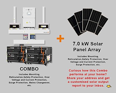 16.0 kW SUNSYNK Hybrid - PYLONTECH Combo, c/w 4x 4.8 kWh Lithium Batteries
