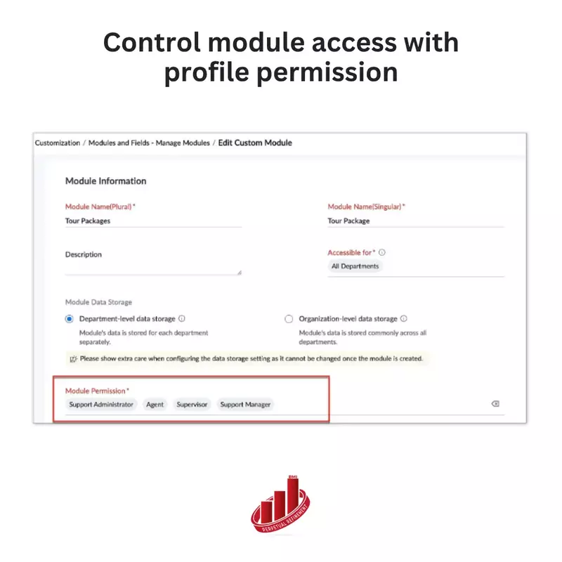 Zoho CRM: Custom Module Development