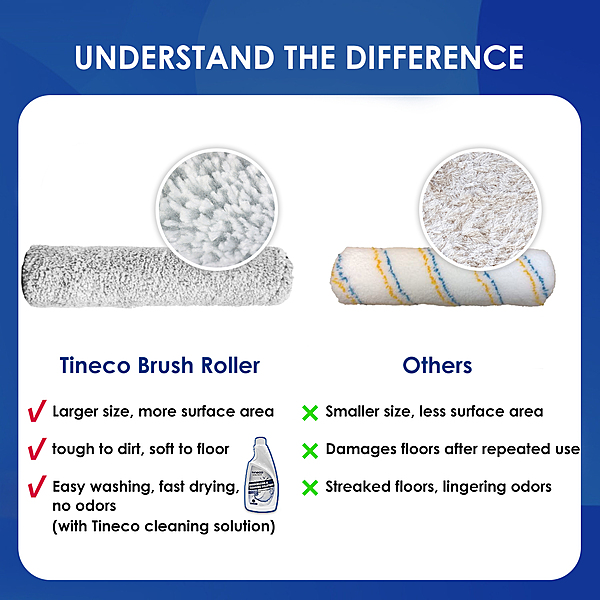 Tineco iFLOOR 3/BREEZE Replacement Brush Roller
