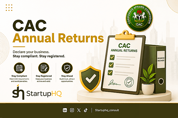 CAC ANNUAL RETURNS