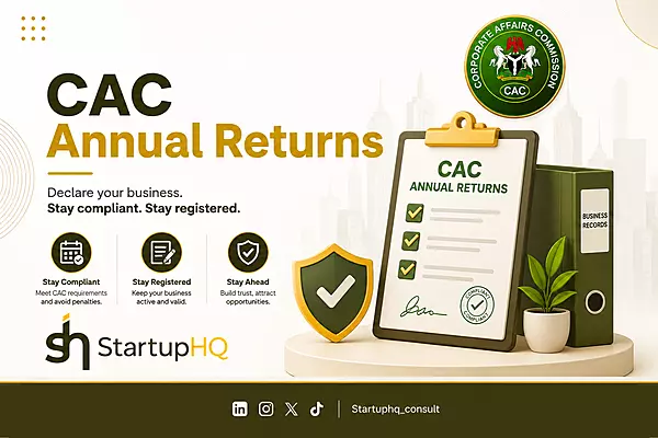 CAC ANNUAL RETURNS