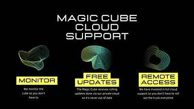 Magic Cube Aura | Home Automation Gateway (Nice, Control4, Savant, Elan) Magic Cube Aura | Home Automation Gateway (Nice, Control4, Savant, Elan)