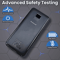 22.5W Power Bank - Fast Charging Portable Charger with LED Display