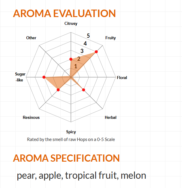 Lupulo5lb Calypso Lupulo5lb Calypso